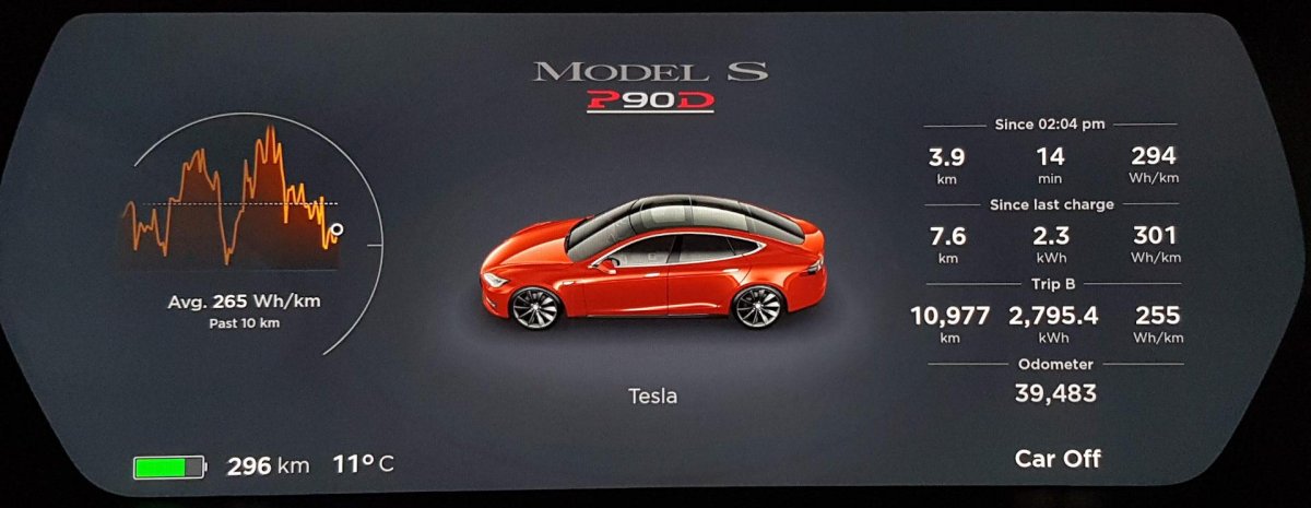 Tesla model s 60 аккумулятор двигателя