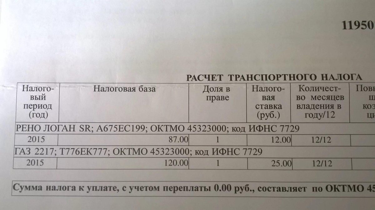 Сколько налог на Газель