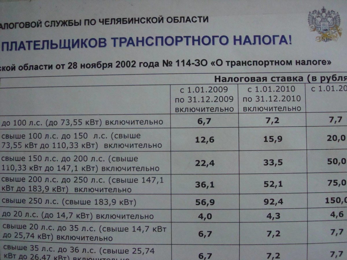 Налог на машину