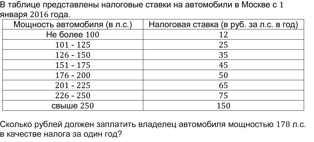 Налоговые ставки