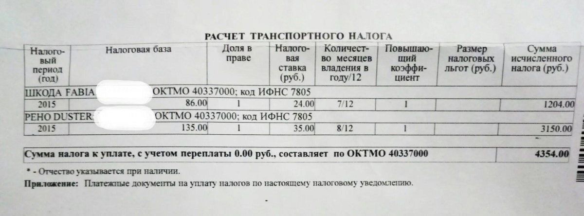 Сумма транспортного налога на автомобиль Дастер