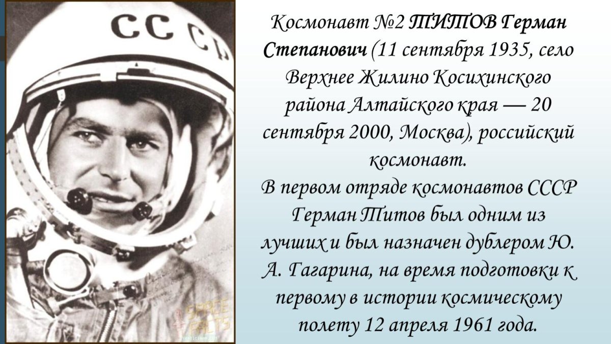 Космонавты России Герман Титов