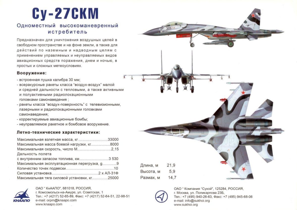 Самолет Су-27 технические характеристики