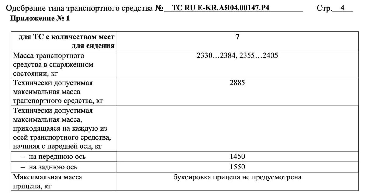 Нижний концентрационный предел распространения пламени метана