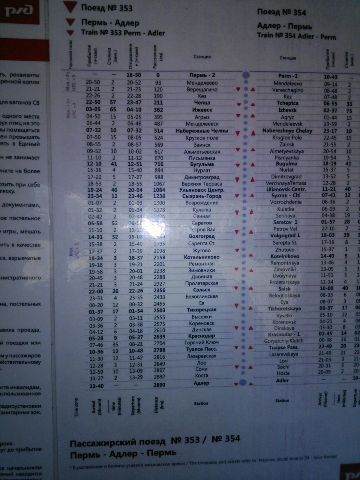 Остановки поезда Пермь Адлер