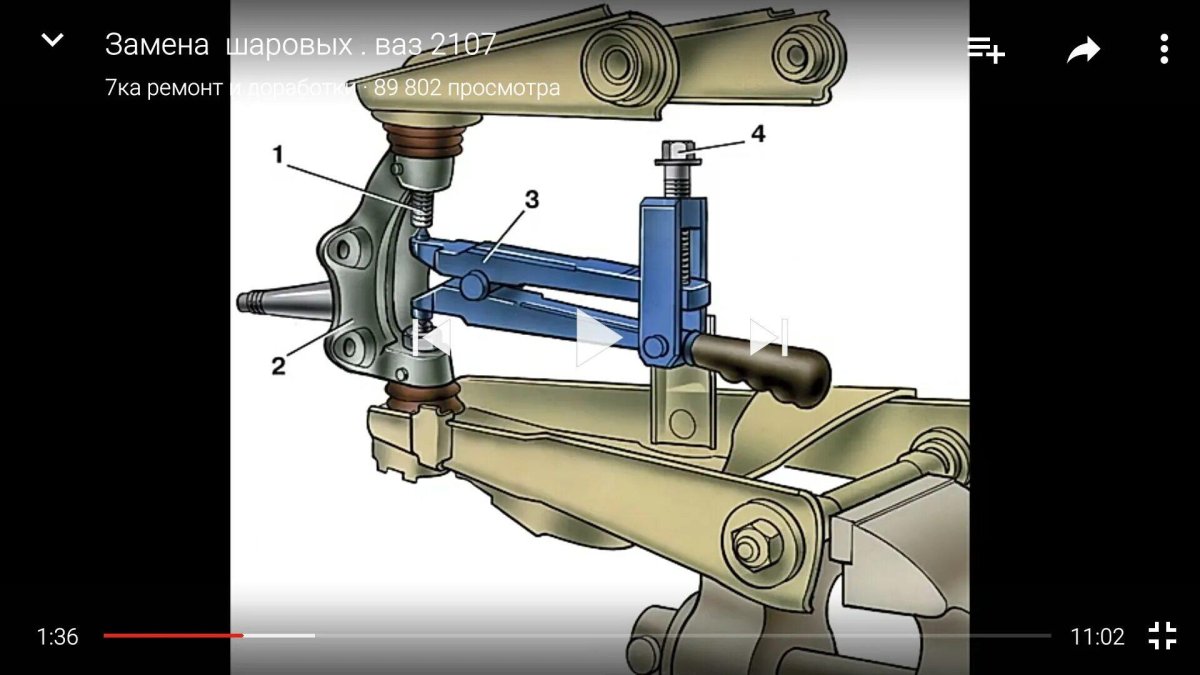 На ВАЗ 2107 подвеска передняя поворотные кулаки