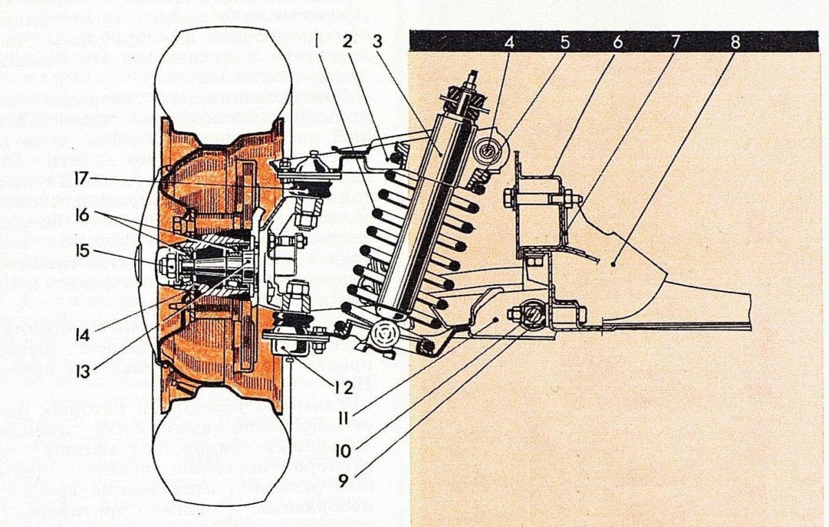 Передняя ходовая ВАЗ 2106