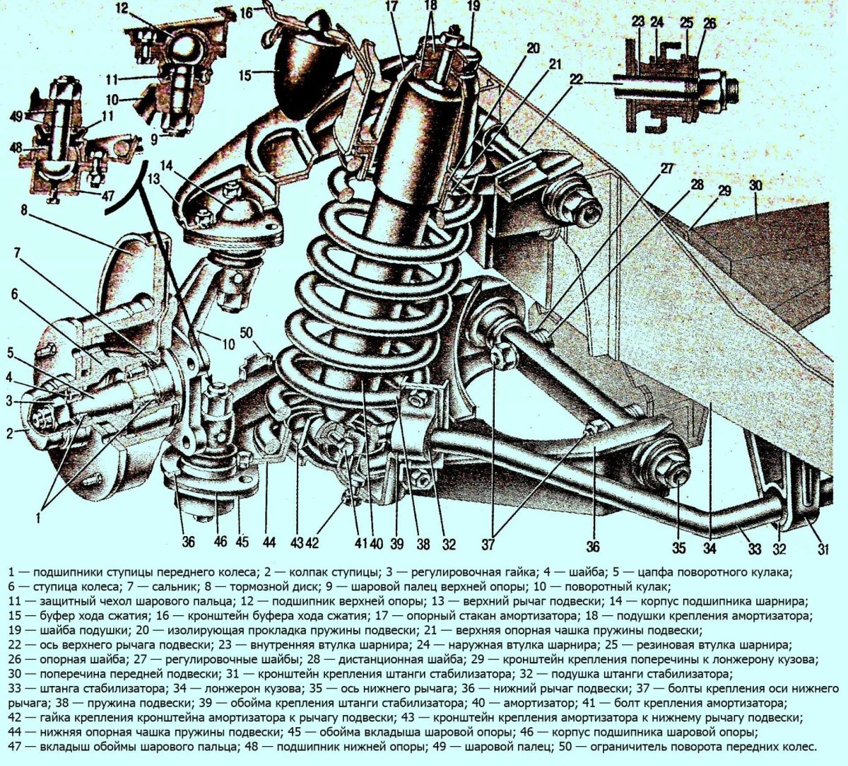 Элементы передней подвески ВАЗ 2107