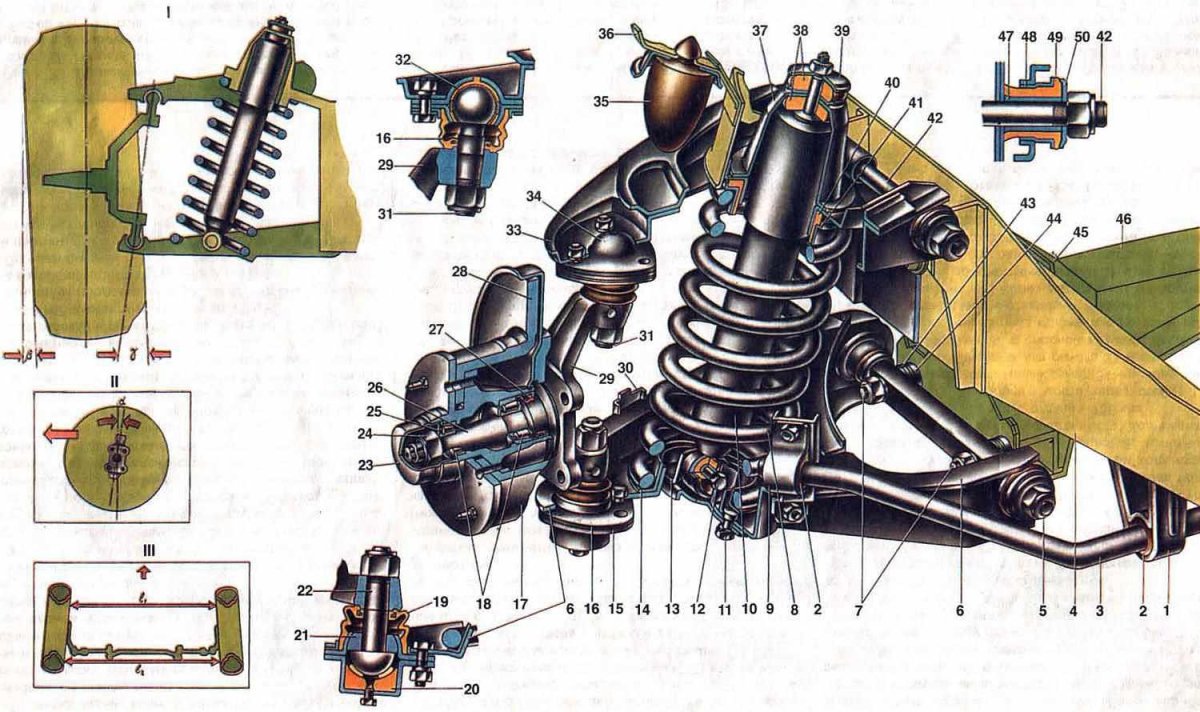 ВАЗ 2107 ходовая часть передняя подвеска