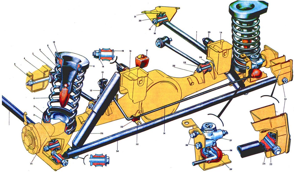 Подвеска автомобиля ВАЗ 2107