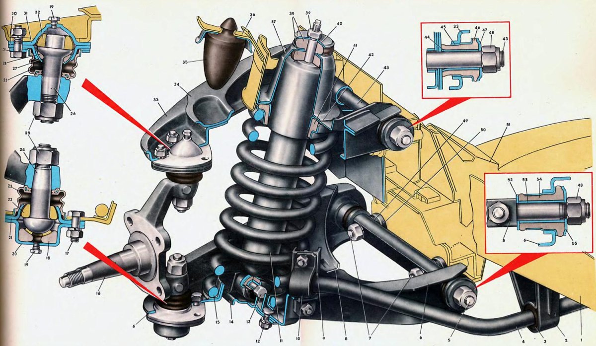 Передняя подвеска ВАЗ 2101-2107