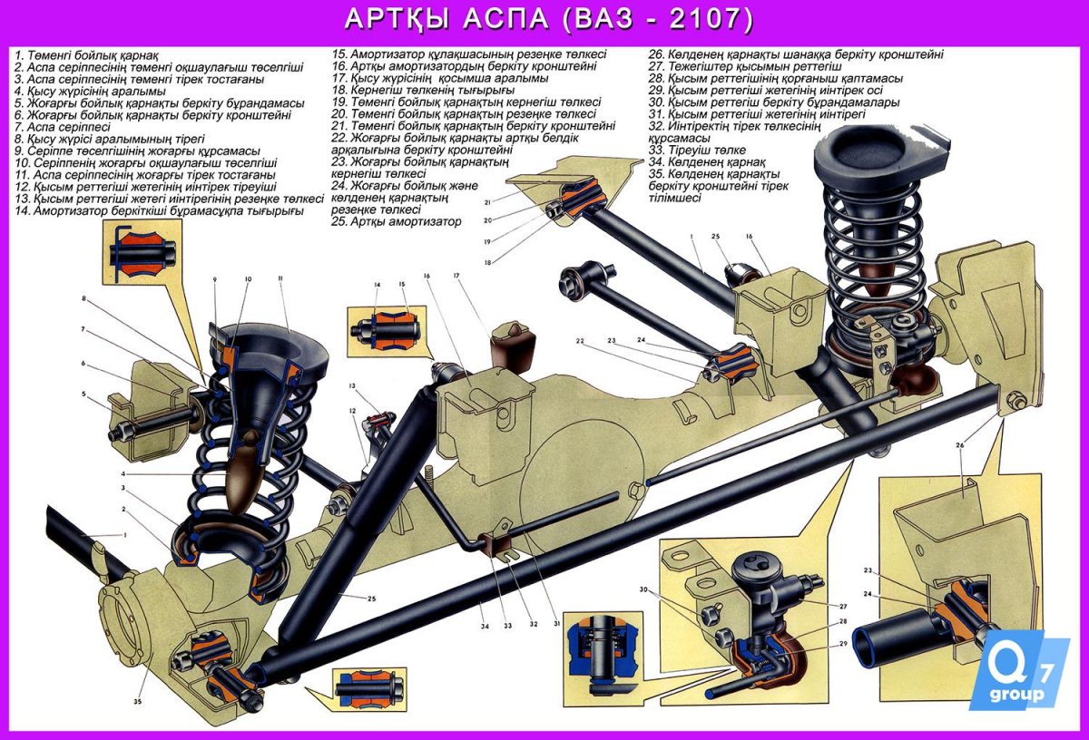 Ходовая ВАЗ 2107 задняя подвеска