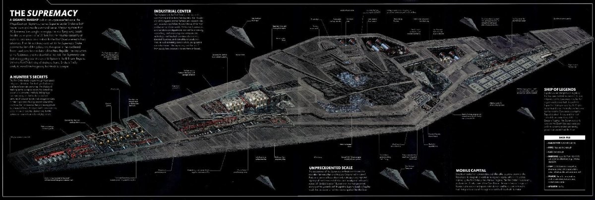 Звёздные войны Звёздный разрушитель