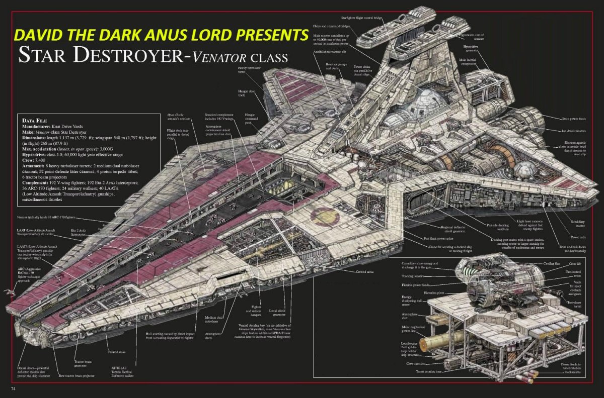 Имперский Звездный разрушитель типа Венатор