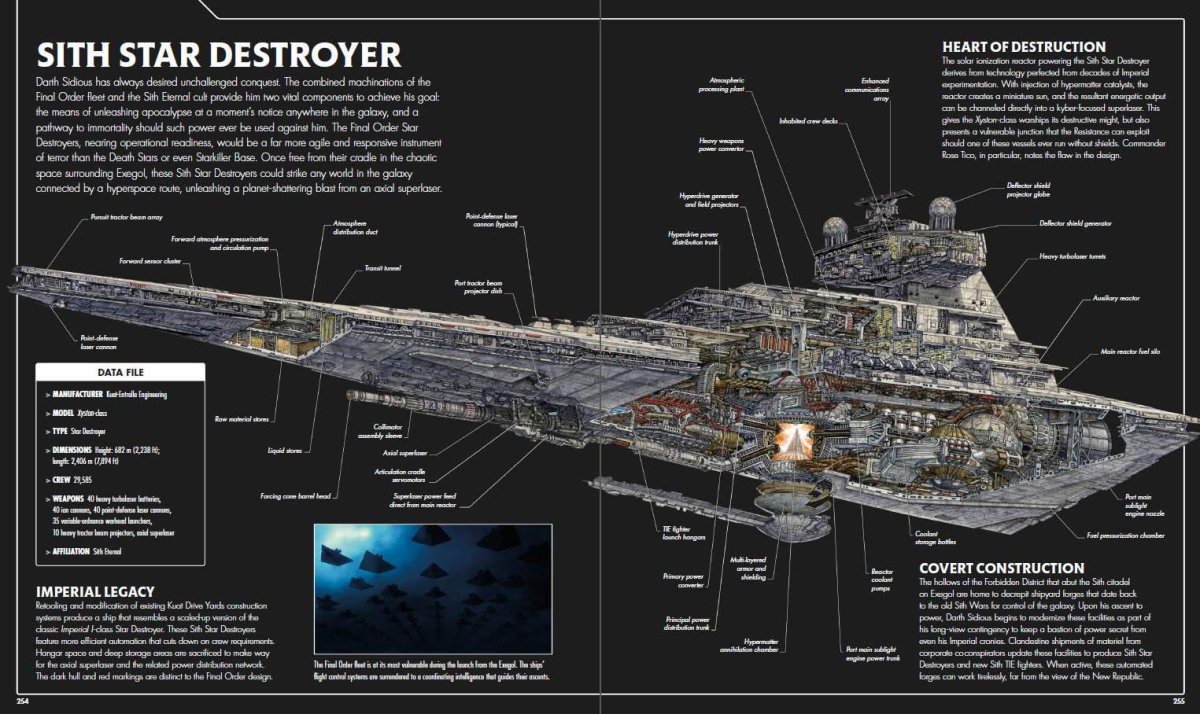 Звёздные войны Звёздный разрушитель ксистон