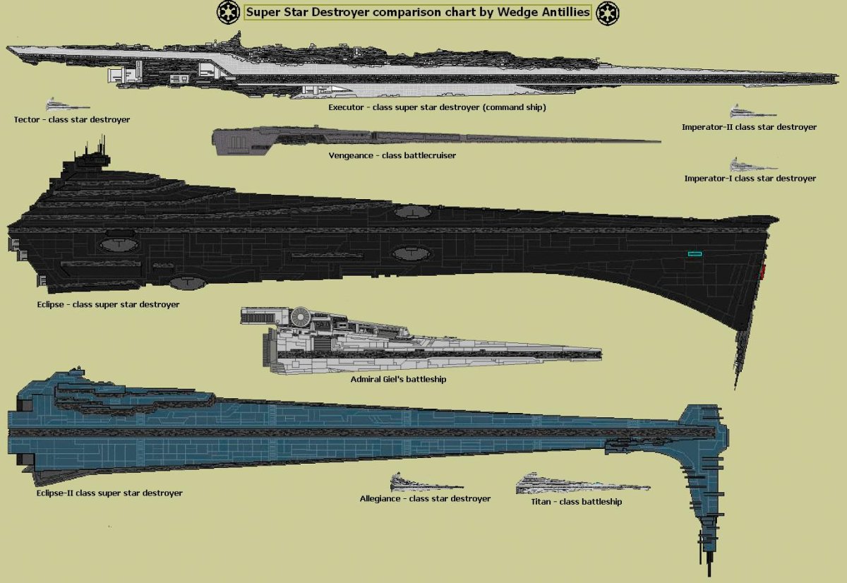 Звездный суперразрушитель палач