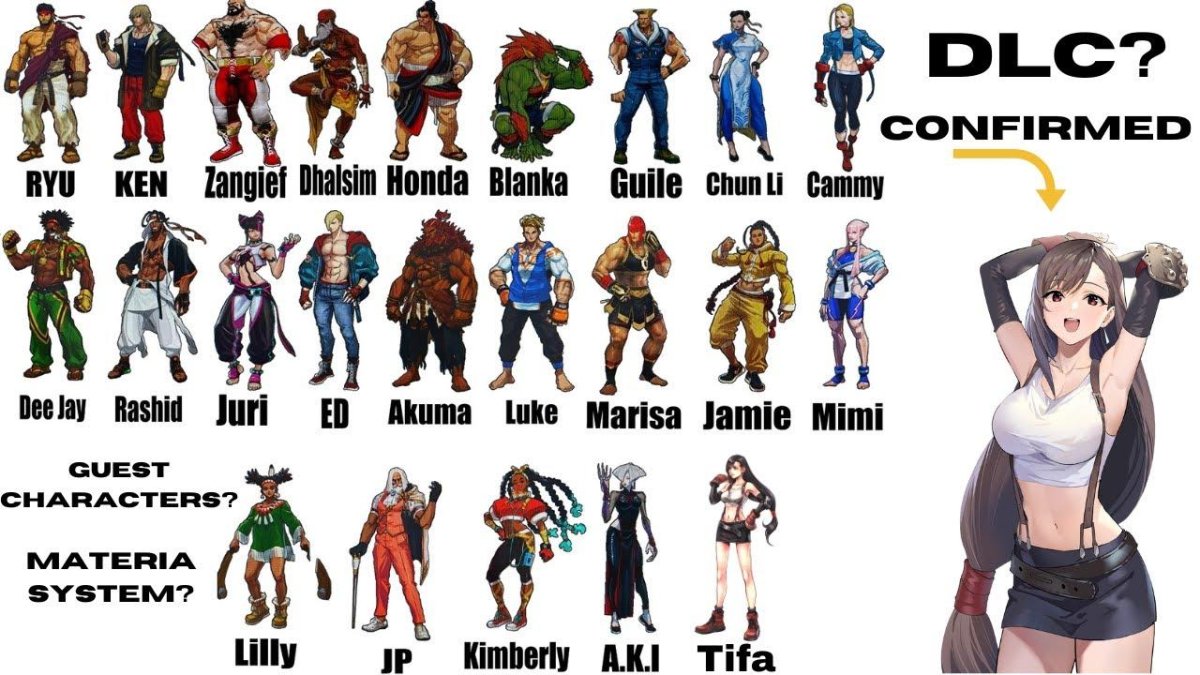 Список персонажей стрит Файтер 6