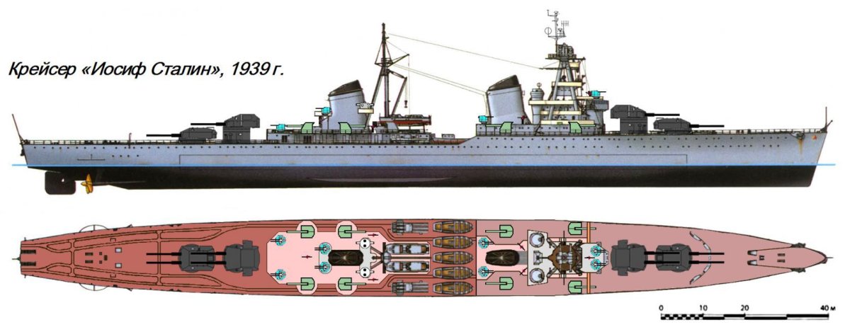 Крейсер Александр Невский проект 84