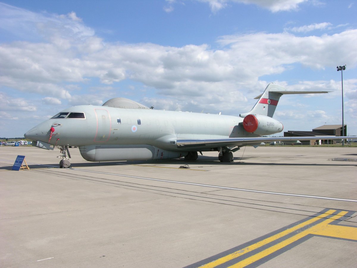 Sentinel r1 Astor модель