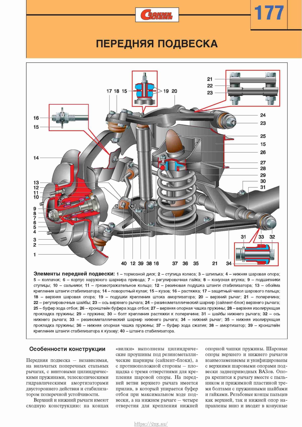 Передняя подвеска ВАЗ 2131 Нива схема