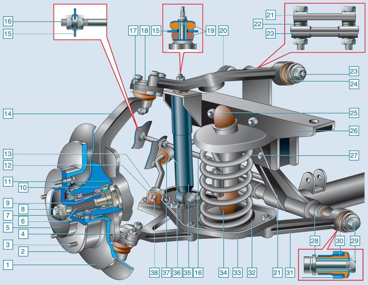 Передняя подвеска Нива Шевроле 2123