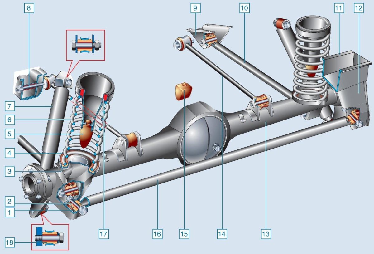 Задняя подвеска Нива 2121
