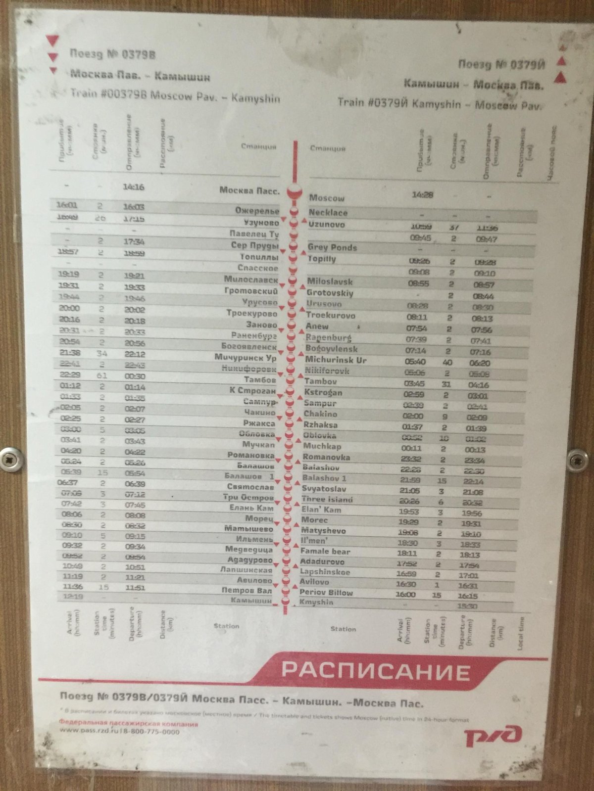 Поезд Камышин-Москва расписание