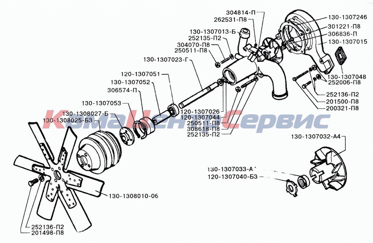 Крыльчатка водяного насоса ЗИЛ 130