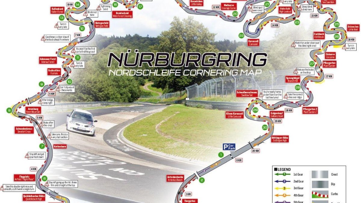 Nürburgring Nordschleife карта трассы