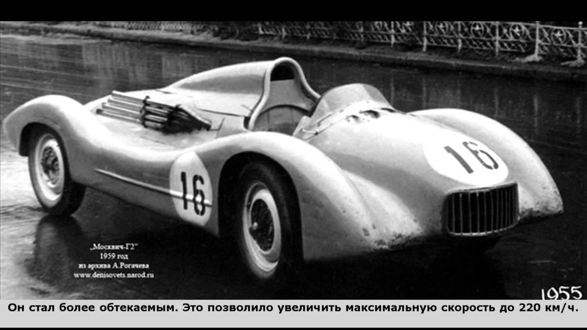 Москвич-г1-405 гоночный автомобиль