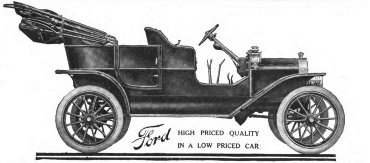«Ford model т» в 1908 г
