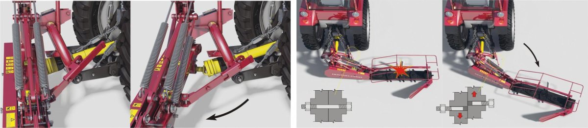 Косилка роторная навесная ЖТТ-3,2 "Strige"