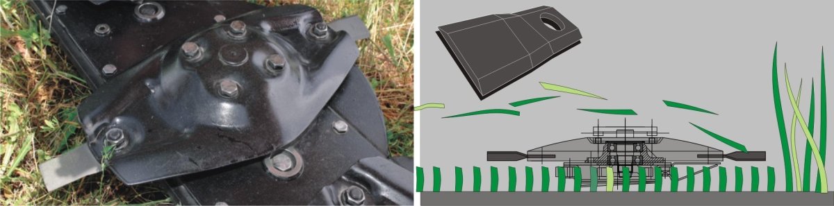 Косилка Strige 2800