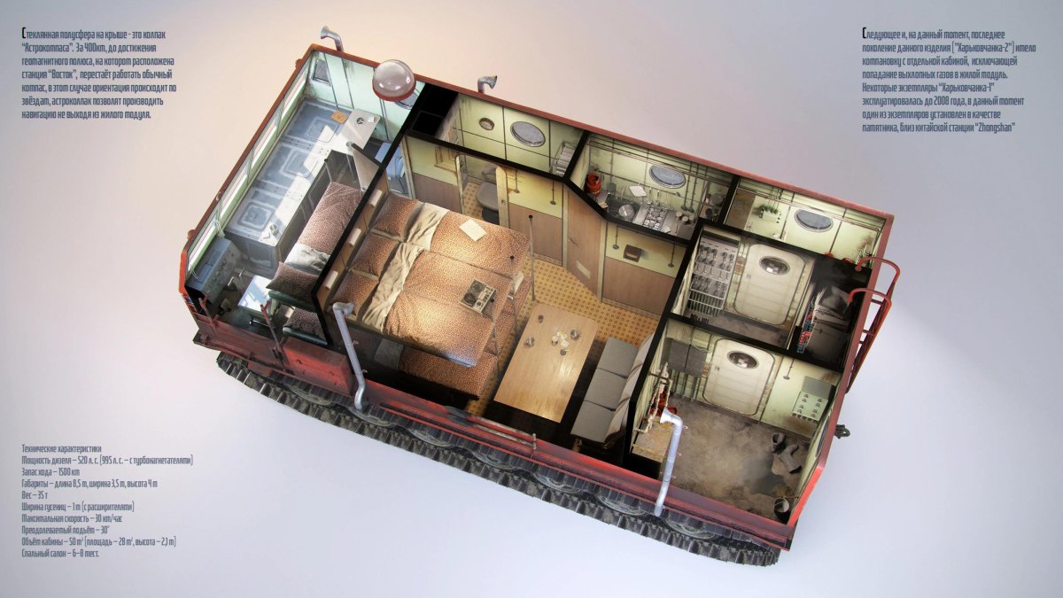 Харьковчанка 3 антарктический вездеход