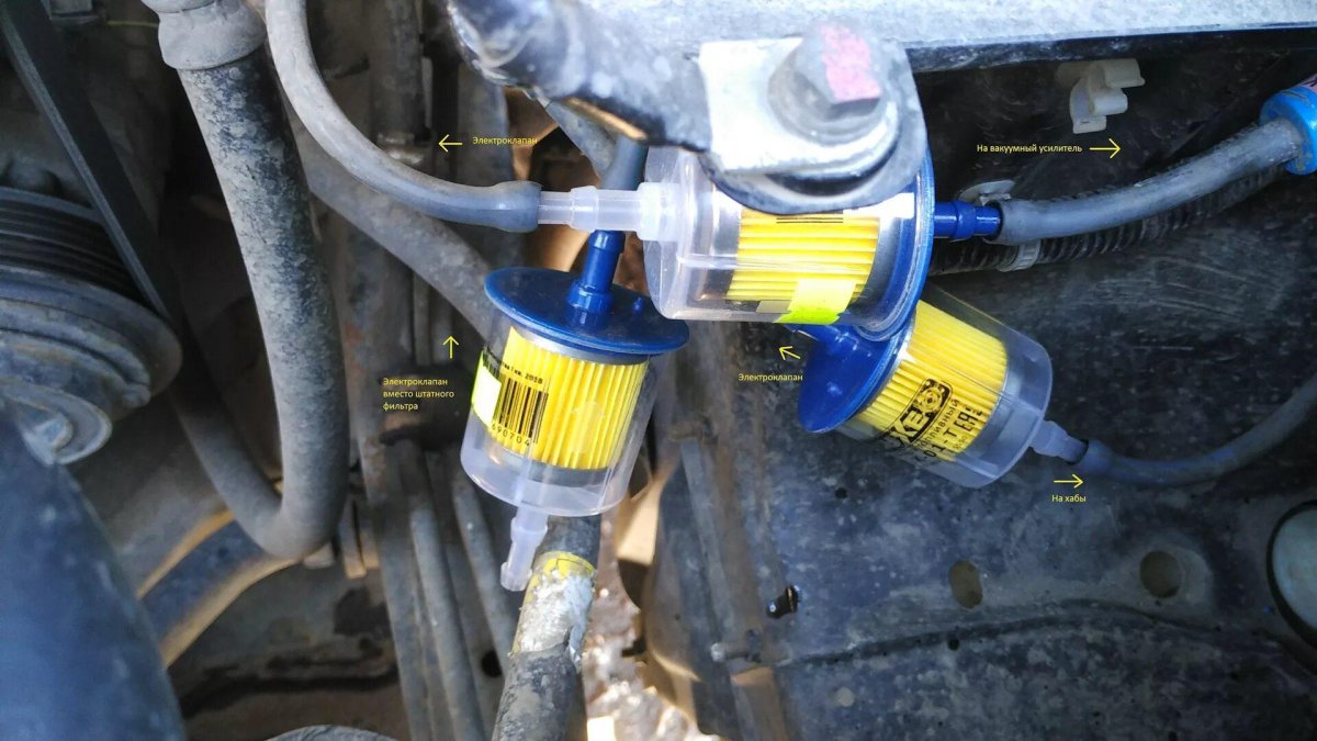 Клапан включения полного привода SSANGYONG Kyron