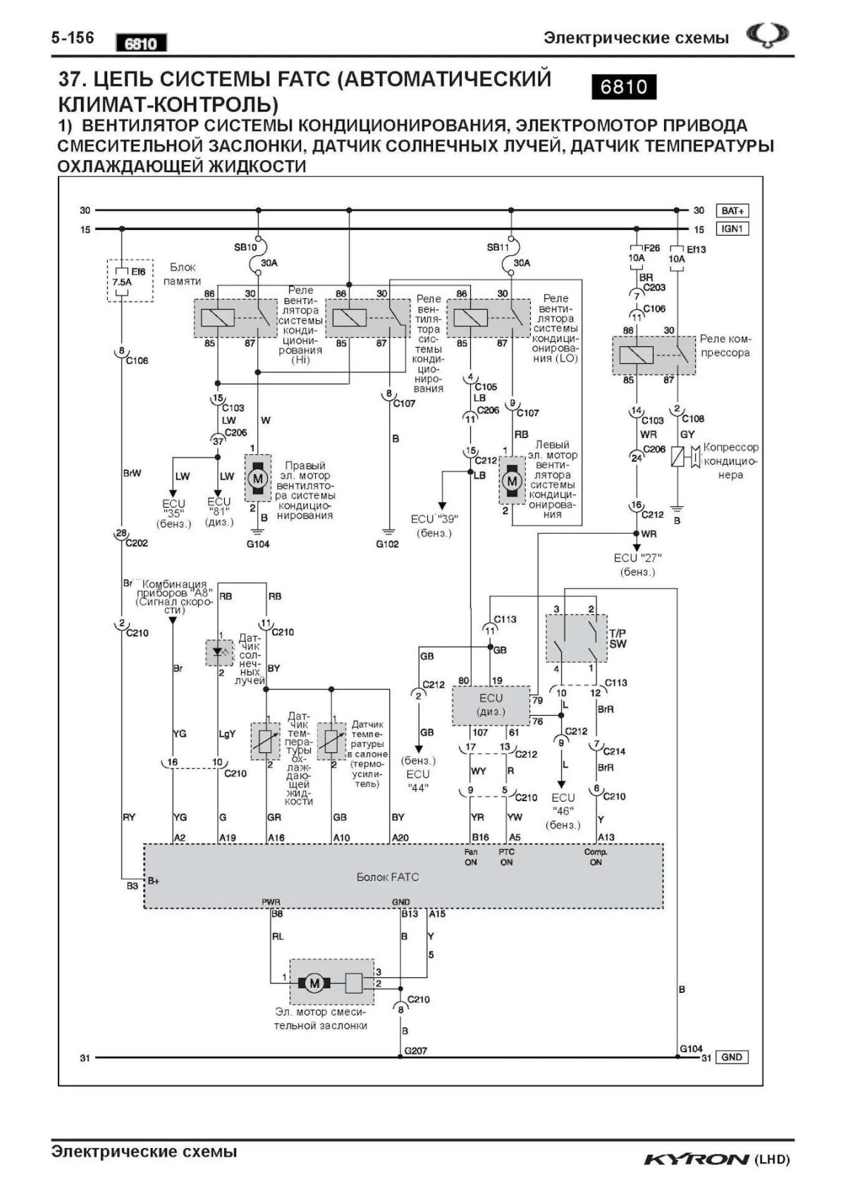 Схема кондиционера Санг енг Рекстон 2
