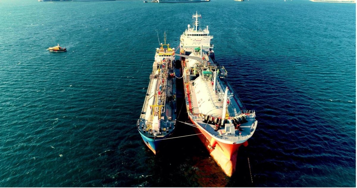 STS операции