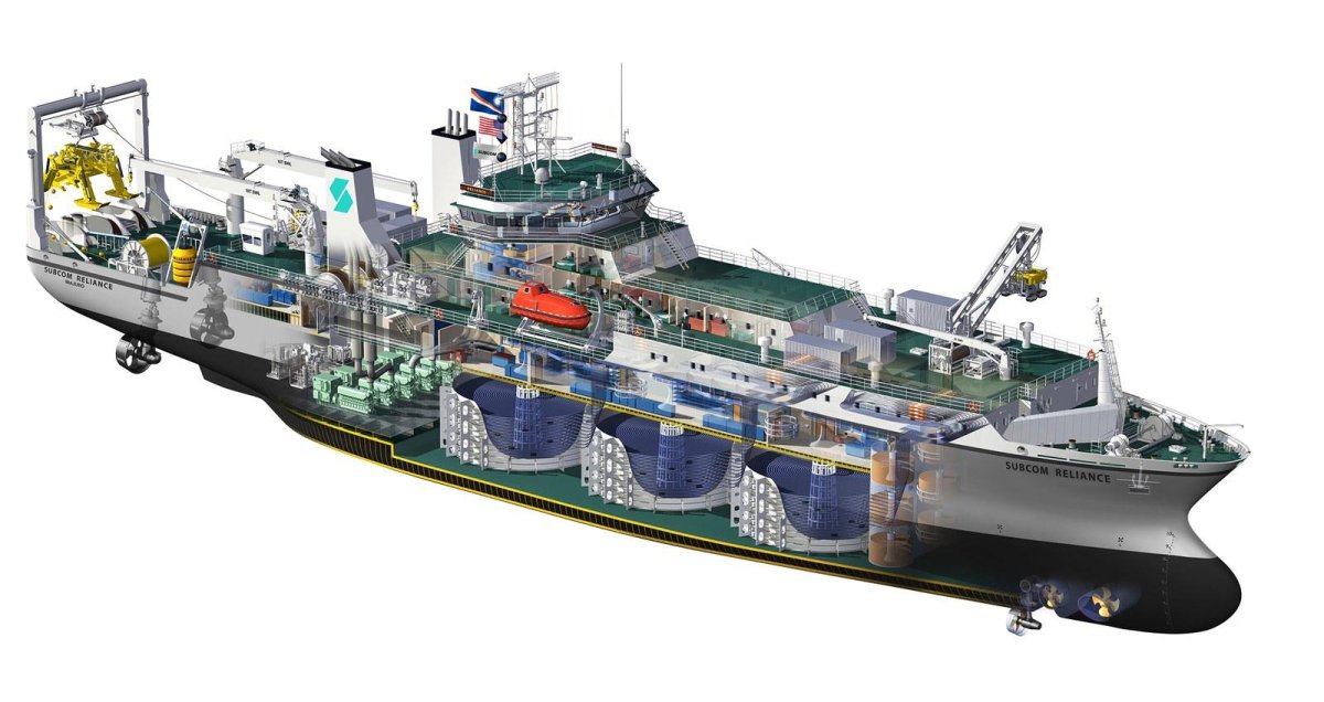 Кабелеукладчик (Cable laying Vessel)