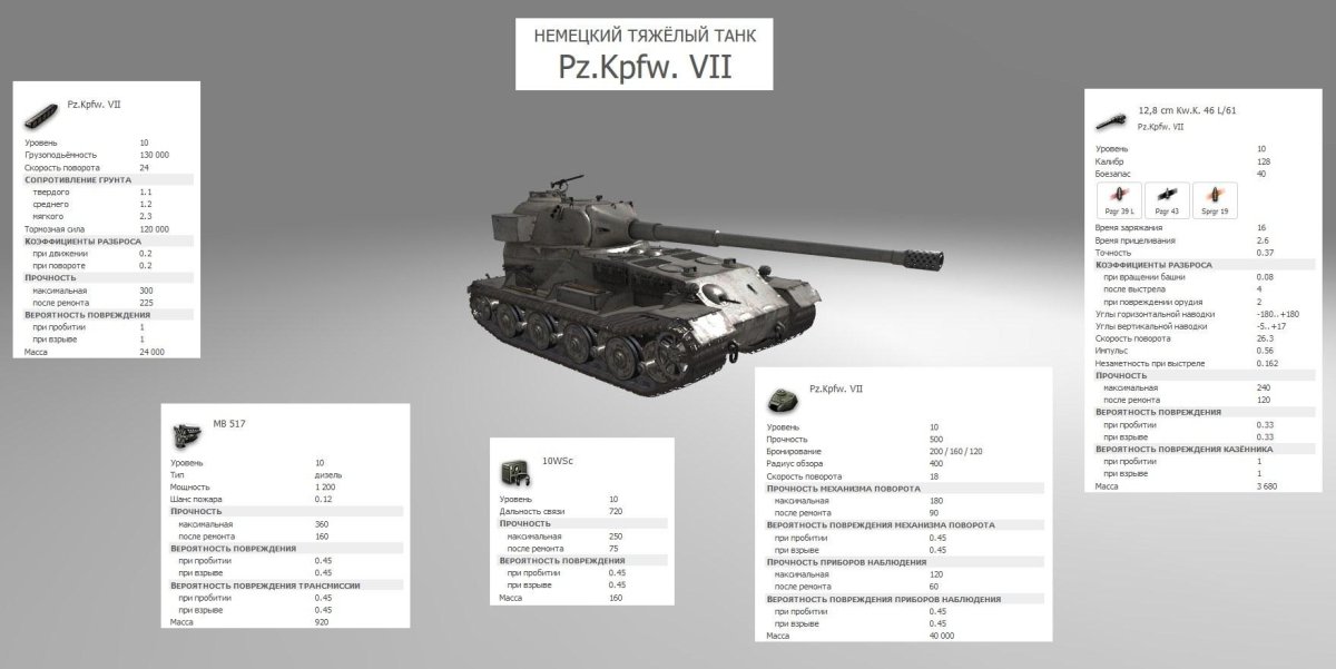 Центурион танк 8 уровня