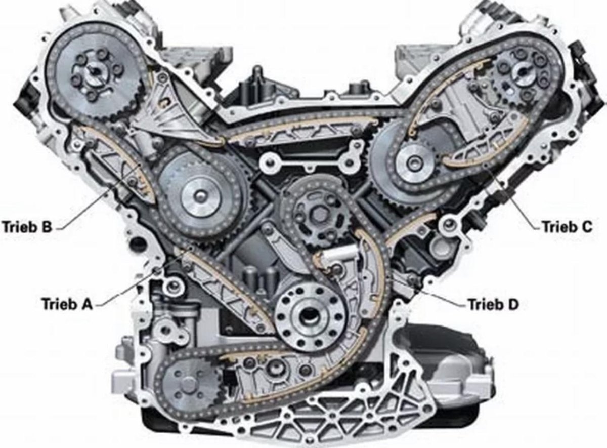 Метки ГРМ casa 3.0 TDI