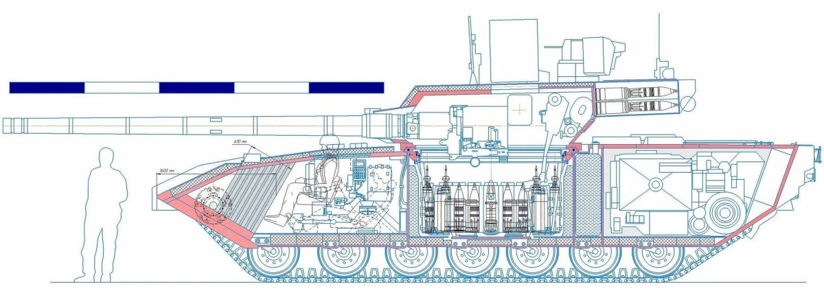 Чертежи танка т-14 Армата
