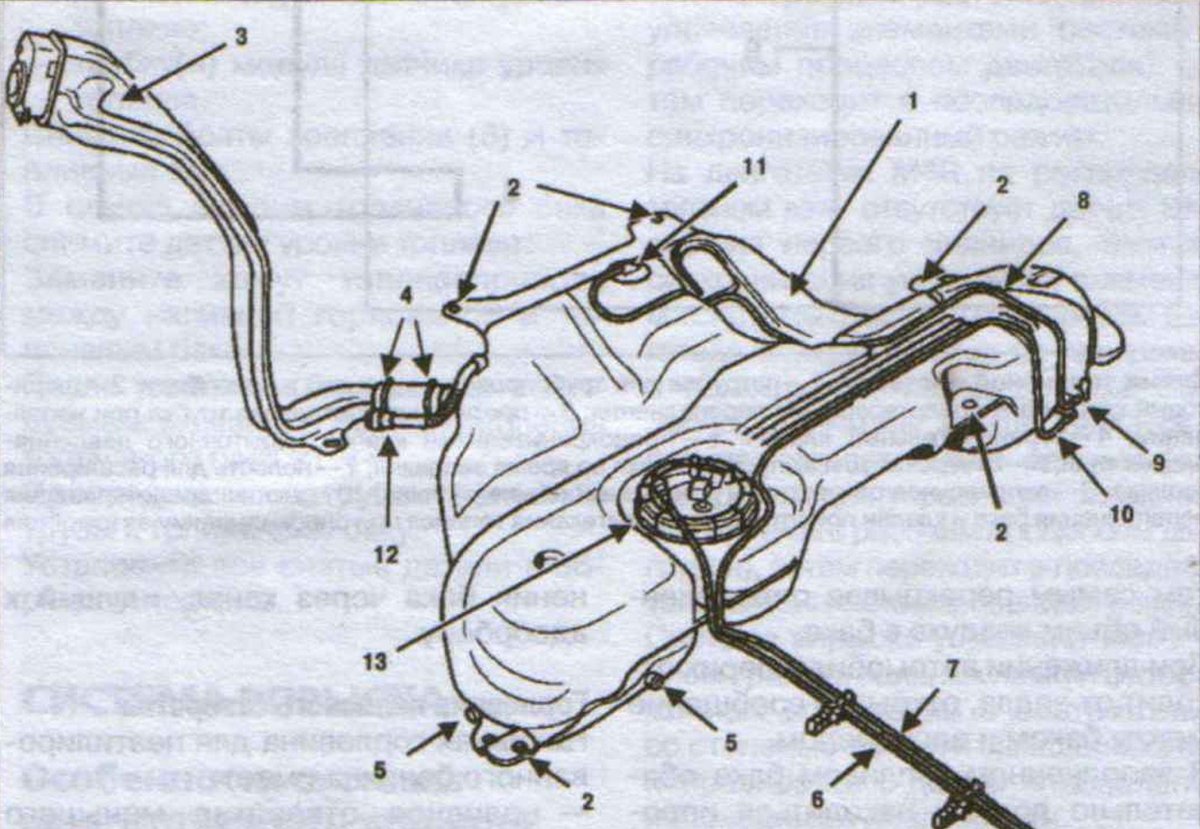 Топливная система Рено Меган 2 бензин