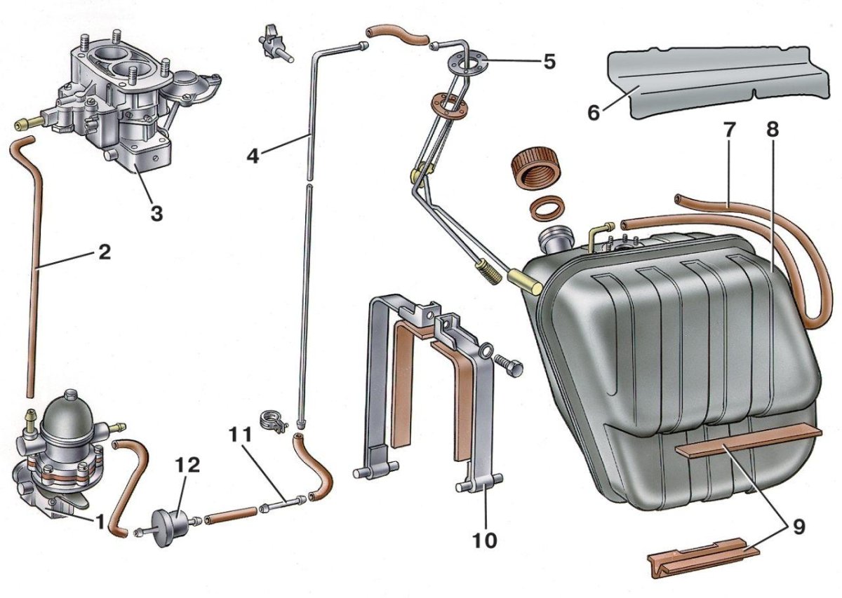 Вентиляция топливного бака ВАЗ 2101