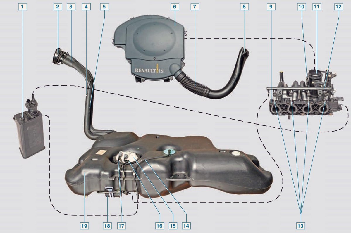 Топливная система топливная система Рено Логан 1