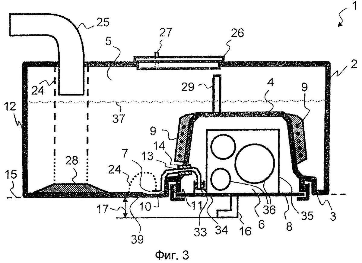 Конструкция топливных баков