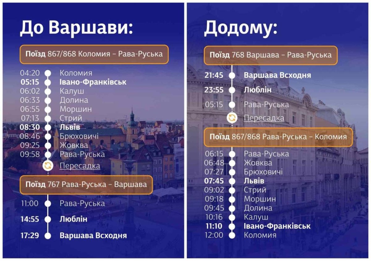 Поезд Львов Варшава