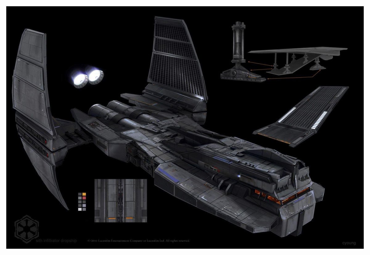 Star Wars корабли ситхов