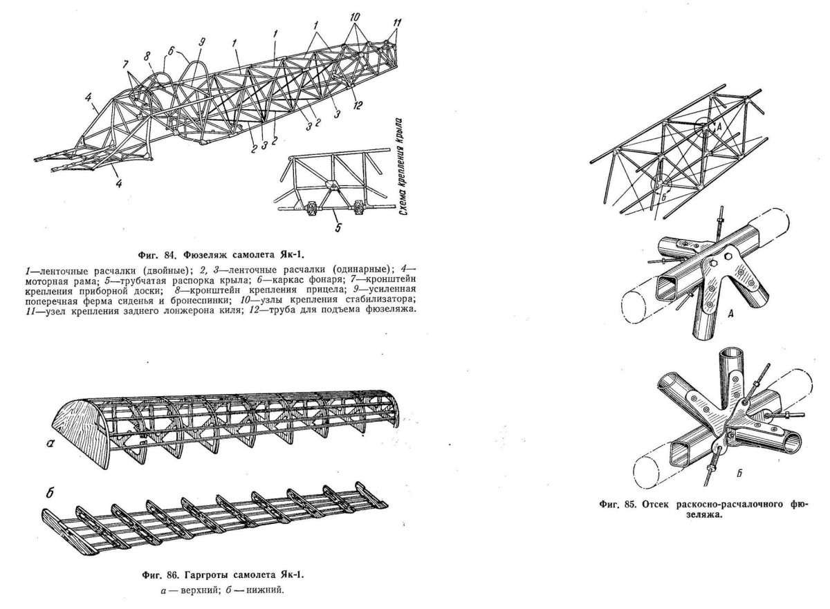 Ферменная конструкция фюзеляжа