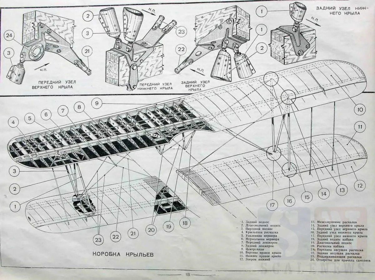 Самолет у-2 чертежи