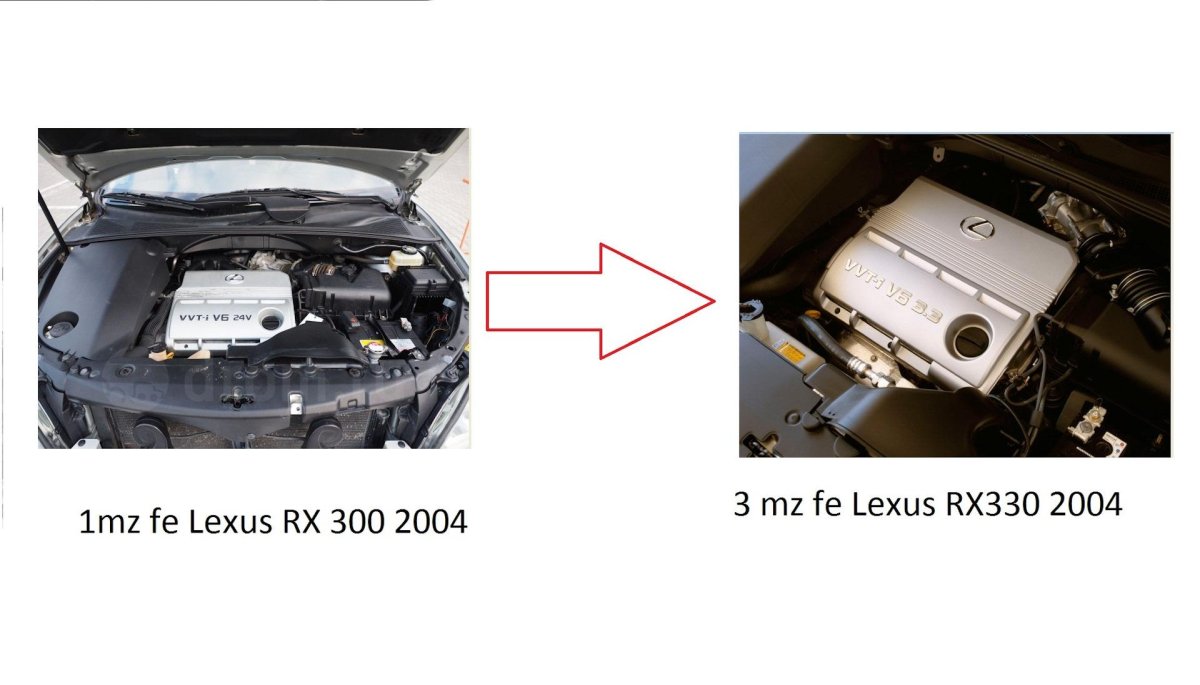 Расположение цилиндров Lexus rx330
